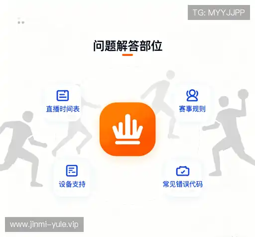 问题解答站